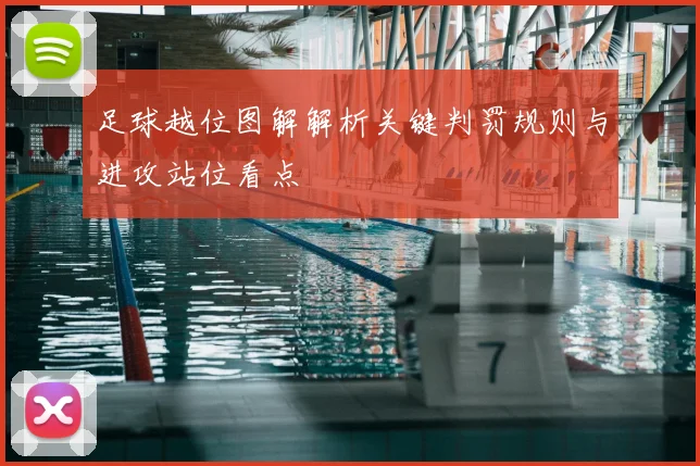 足球越位图解解析关键判罚规则与进攻站位看点
